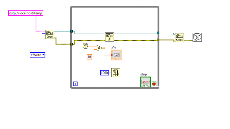 datasocket write.png